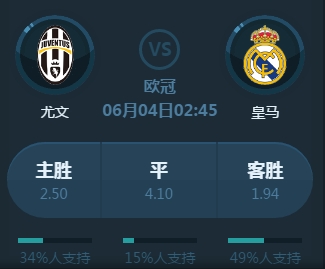 养以及优化